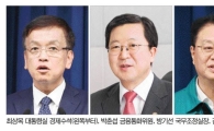 [관가 in]'尹 2기 경제팀' 유력 후보 면면을 보니…