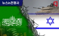 [News in War History] Israel and Hamas Enter Temporary Ceasefire... Differences Between Ceasefire and Armistice