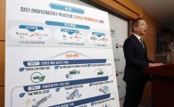 韓, 첨단 해양모빌리티 2027년 70조원 달성…新해양강국 선점