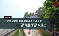 [하루만보]다양한 문화와 함께 황희정승의 흔적을…경기둘레길 6코스