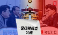 여야, 막판까지 팽팽…'중대재해법 유예' 좌초 위기