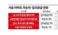 100대1 경쟁 뚫고도…불티났던 그 아파트, 계약 포기 속출하는 이유