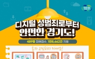 경기도, 지난해 디지털성범죄 피해자 489명 지원…상담·영상 삭제 등