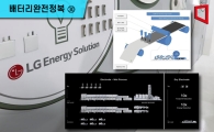 [배터리완전정복](30)테슬라도 완성못한 건식전극, LG엔솔이 먼저 내놓나
