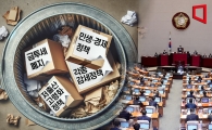 폐지냐 시행이냐, 4조 금투세 22대 국회에서 결정될듯