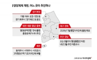 [行政改革全盛时代](上)推进的地方自治团体超10处…“应对地方消亡”