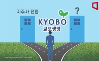 [Why&Next]교보생명 운명의 갈림길… 지주사 전환 가능성 높아져