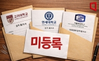 "연대·고대·가톨릭대 의대 붙었지만 안 갈래요"…수시 합격자 절반 '미등록' 왜?