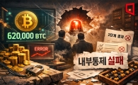빗썸 비트코인 오지급 사고 '장부 거래' 논란