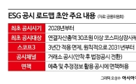 지연됐던 ESG 공시, 2028년 도입…30조 이상 코스피기업부터