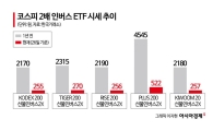 '지옥행 급행열차' 평균 -61.42%…'우수수' 떨어지더니 동전주 속출[주末머니]