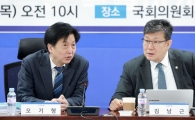 與 "단일종목 레버리지, 상품성 낮춰야…ETF 명칭변경 거론도"