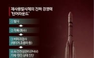 착륙은 시작일 뿐…'다시 쏘는 기술'이 경쟁력