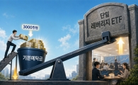 삼전닉스 레버리지 보완책 나왔다…예탁금 '현금 3천만원' 강화(상보)