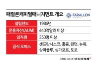 [단독] 도시바 흔든 美패럴론, 행동주의 판 커진 韓진출