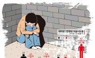 [단독]위기의 대학생…전문대생 위기지표 2년 새 6배↑