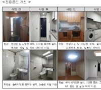 노후 임대주택 품질개선 시범단지, 3월부터 재입주