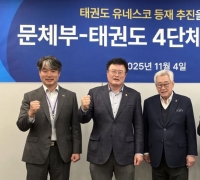 Vice Minister Daehyun Kim Holds Meeting with Taekwondo Organization Leaders: "Active Support for UNESCO Inscription"