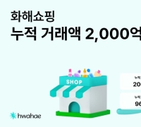 Hwahae Global: "Hwahae Shopping Surpasses 200 Billion Won in Cumulative Transactions"