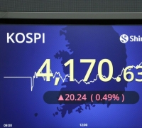 美셧다운 종료·외국인 매수세…코스피, 상승 마감