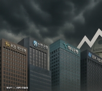 "Productive Finance Could Put Zombie Firms on Life Support"... Reasons for Growing Concerns