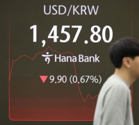 Verbal Intervention by FX Authorities... Won/Dollar Exchange Rate Plunges to 1,450-Won Range (Update)