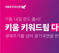 Kiwoom Keywordream Dynamic TDF Launched