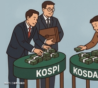 외국인·기관 코스피 상승에 베팅…개인은 '코스닥'