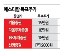 에스티팜, 올리고 CDMO로 ‘퀀텀점프’…동아쏘시오그룹 차세대 성장축 우뚝