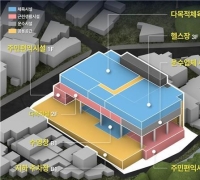 Jeongneung Bus Garage in Seongbuk-gu to Be Transformed into a Multi-Purpose Facility with Swimming Pool and Fitness Center