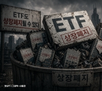 "They Said It Was Safe, Even Seniors Invested... But ETFs Can Also Be Delisted [Investment Barometer]"