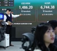 KOSPI Rises for Fourth Consecutive Day, Hits Intraday Record High
