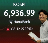 코스피, 6900도 뚫었다…SK하이닉스, 8%대↑