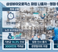 삼성바이오 노사, 합의 못해…5일까지 파업 진행