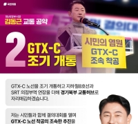 김동근 후보 “GTX-C 조기 개통…‘경기북부 교통허브’ 완성하겠다”