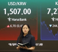 코스피, 7200선에 약세 마감…외인 2.9조원 순매도