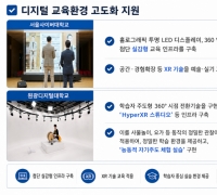 사이버대학 운영성과 공유…AI 인프라 구축·소외계층 학습 지원 