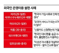 "계좌개설부터 너무 어려워요"·"오래 살아도 자녀 증명에만 15만원"…여전히 높은 금융장벽[외국인 K-금융 현주소]②