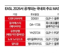 韩国三大生物企业，在欧洲肝脏学会同步亮相“肥胖·脂肪肝”新药