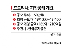 [증권신고서 읽는 기자]2027년 흑자전환 예상하는 프로티나