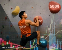 코스피 2000→3000 14년…5년내 5000될 수 있을까