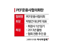 ‘한앤코 탈퇴’ PEF협의회 향방은