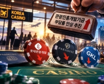 [주末머니]잘 벌던 카지노株 휘청…기금인상 우려에 투심 냉각