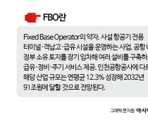 [PE는 지금]사모펀드, 설비투자에 인색하다고?…조단위 투자도 많다
