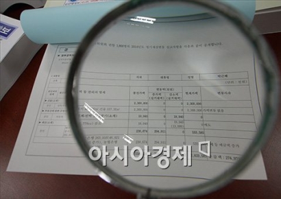 9월 고위공직자 재산공개… 최지영 기재부 차관보 486억원