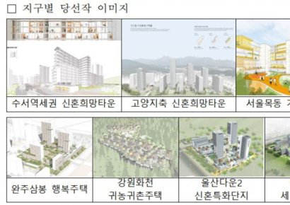 국토부-LH, 공공주택 설계공모 대전 한마당 개최