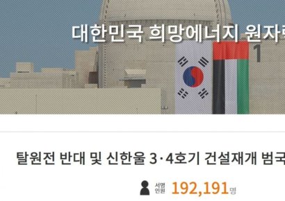 '脫원전' 반대 서명 한달새 30만명 돌파…내주 청와대 의견제출