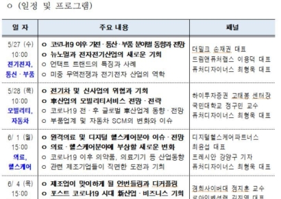 무협, '포스트 코로나19 전기전자·모빌리티 산업 전망 세미나'