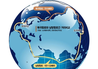 '글로벌 허브도시 특별법' 내쫓고 부산 안방 차지한 '북극항로'… 표심 급했나