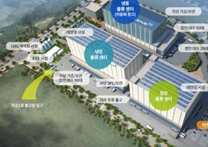 메리츠證, '물류단지' 선제적 투자 결실